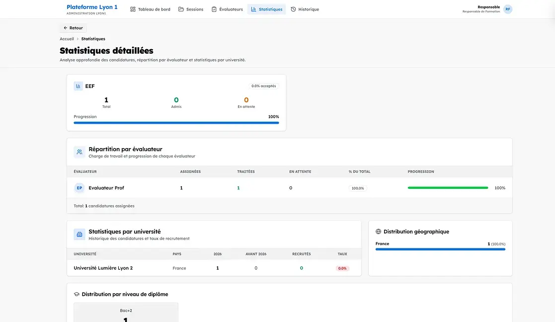 Lyon1 Candidatures screen